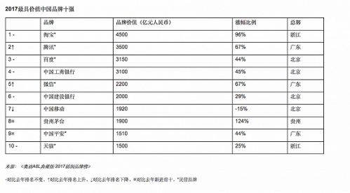 科客晚報(bào)：小米7將搭載驍龍845，華為手機(jī)新系列PCE曝光