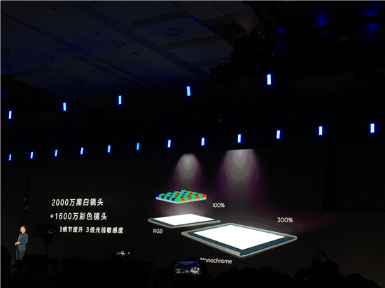 2699元起！華為nova 2s正式發(fā)布：前后雙攝，麒麟960芯片