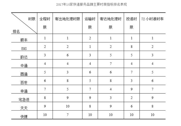 科客晚報：酷派訴小米專利侵權(quán)，vivo X30渲染圖曝光