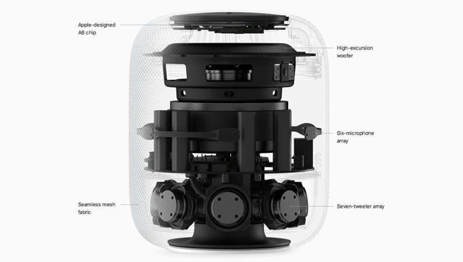 外媒評蘋果HomePod：音質同價位最好，但功能和體驗并不夠出色