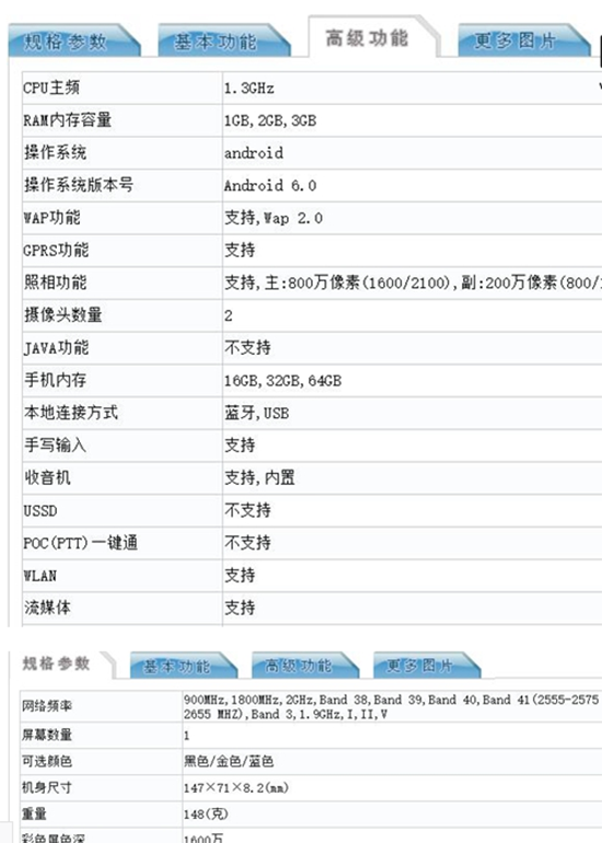 這些寨廠真會玩！又一款安卓版iPhone X入網(wǎng)