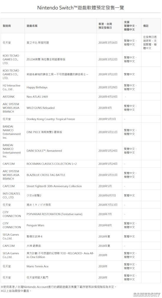 科客晚報：中國聯(lián)通2019年實現(xiàn)5G預商用，魅藍E3熊本熊定制版曝光