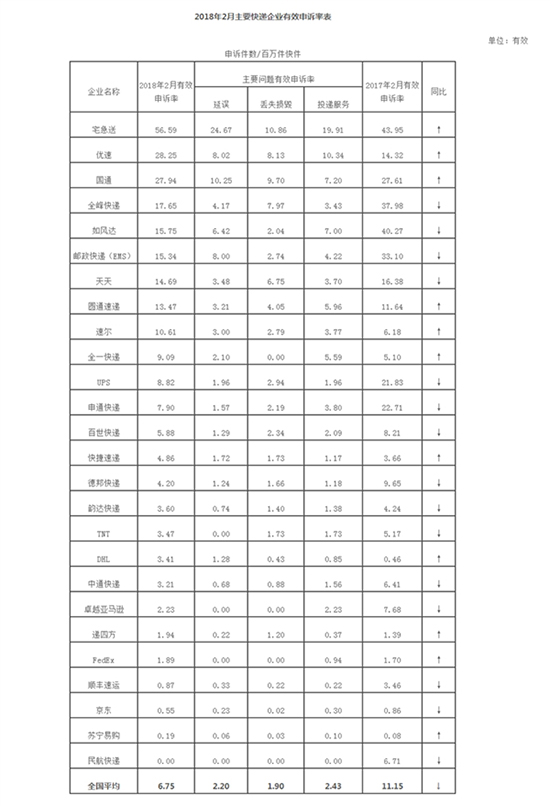 科客晚報(bào)：魅藍(lán)E3殲-20定制版手機(jī)亮相，聯(lián)發(fā)科否認(rèn)博通收購(gòu)傳言