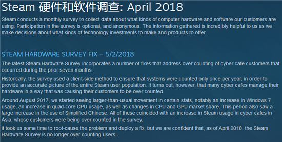 科客晚報(bào)：《絕地求生》端游熱度驟降，小米月底將征戰(zhàn)意法兩國