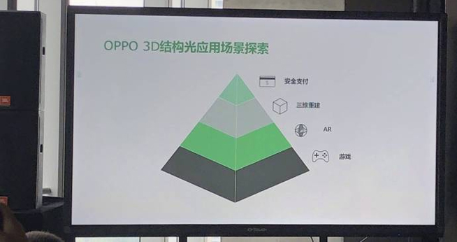 新異形全面屏確認？OPPO Find X或將成首款支持人臉支付安卓手機