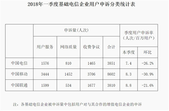 科客晚報(bào)：華為Mate10嘗鮮“很嚇人”技術(shù) 號稱超級智能駕駛系統(tǒng)來了
