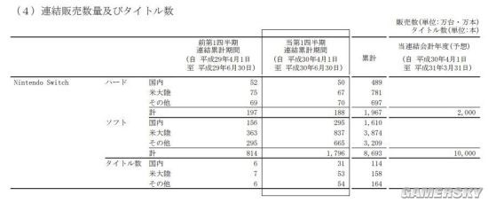 科客晚報(bào)：年度旗艦榮耀Note10來(lái)襲 福布斯2018中國(guó)慈善榜公布