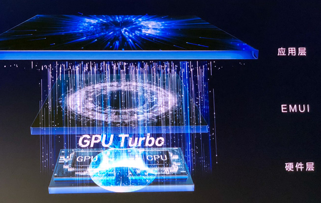 驍龍845不開(kāi)Turbo也很嚇人 ChinaJoy高通秀極致游戲體驗(yàn)