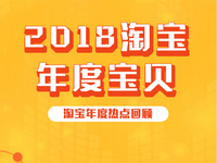 2018淘寶年度寶貝出爐：95后懶需求激增82%，電玩消費增4成