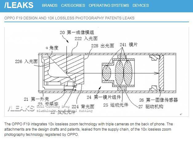 OPPO秀肌肉：10倍無損光學變焦提前亮相 新旗艦或?qū)⑹装l(fā)