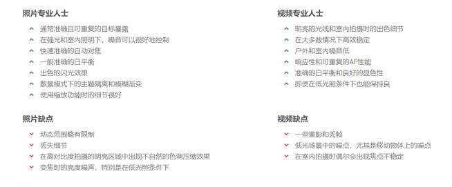小米9相機(jī)評分公布：107分超越iPhone逼近華為 躍升全球第三
