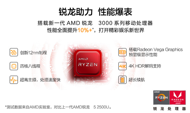榮耀20i/MagicBook 2019齊發(fā)：神秘黑科技 4月17日見