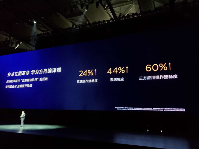 華為春季新品發(fā)布盛典直播回顧：P30 Pro領(lǐng)銜，改寫影像規(guī)則
