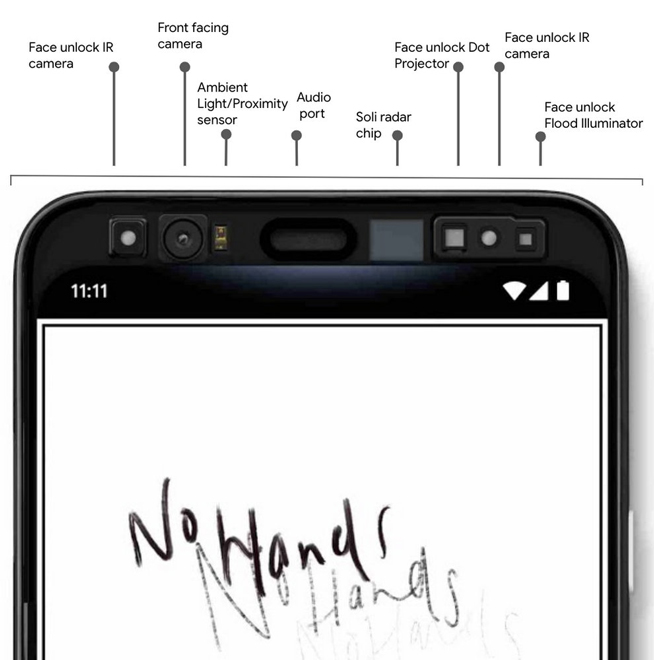 手機(jī)居然用上雷達(dá)？谷歌Pixel 4隔空操作黑科技未來(lái)感十足