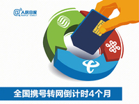 11月底前全國提供服務(wù) 攜號轉(zhuǎn)網(wǎng)需要滿足些什么條件？