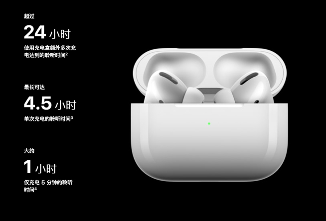 蘋果AirPods Pro登場(chǎng)：降噪防水更舒適 售價(jià)1999元香不香？