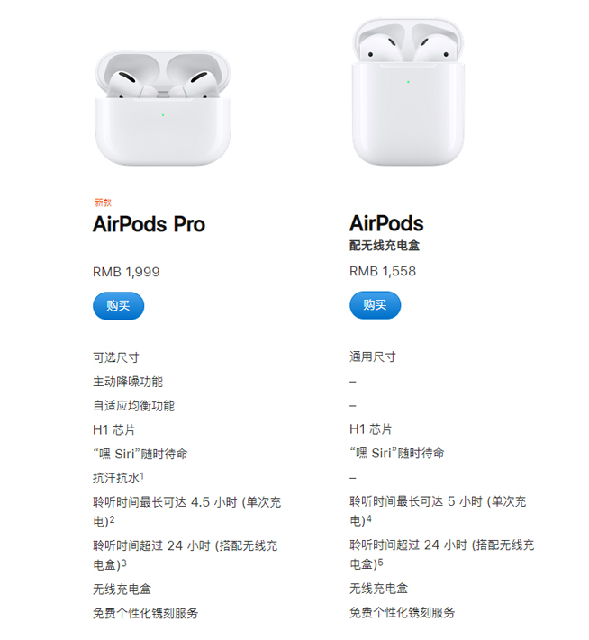 蘋果AirPods Pro登場(chǎng)：降噪防水更舒適 售價(jià)1999元香不香？