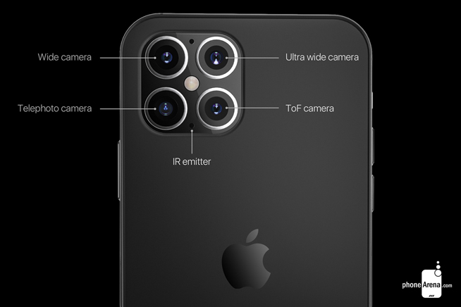 iPhone 12渲染圖搶先看 蘋果總算舍得“修劉?！绷?/></p><p>　　總的來說，iPhone 12僅進行了小幅度的改變，依然比較適合隔代升級。當然，相比起上述所說的這些，估計果粉們還是更期待高通基帶的回歸以及對5G網(wǎng)絡(luò)的支持。畢竟外觀其實對日常使用體驗的影響并不會太大，解決信號問題以及加入5G趕上進度肯定是更重要且果粉們渴望的事。<strong>添加科客公眾號kekebat，獲取更多精彩資訊。</strong></p>			
			
			<!---->
		    
                    <!-- 新聞詳情頁底部轉(zhuǎn)載/原文聲明 -->
                    <div   id=