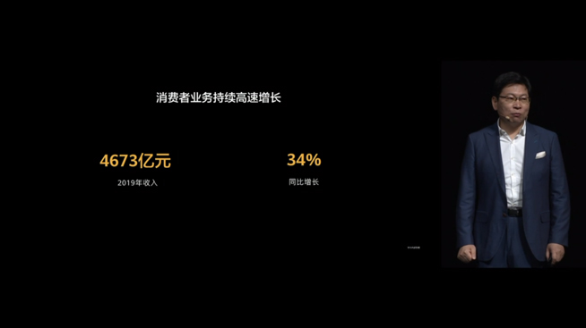 華為P40系列強(qiáng)勢(shì)登場(chǎng)！2020華為春季新品線上發(fā)布會(huì)