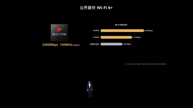 華為P40系列強(qiáng)勢(shì)登場(chǎng)！2020華為春季新品線上發(fā)布會(huì)