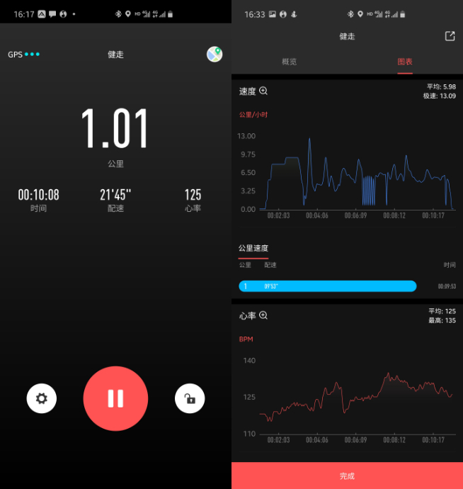你的運(yùn)動(dòng)健身專業(yè)伴侶！Amazfit PowerBuds體驗(yàn)評(píng)測