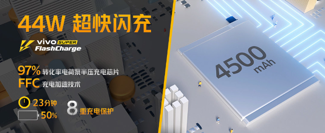 性能亮眼2198元起真香！iQOO Z1全球首發(fā)天璣1000+強(qiáng)勢(shì)發(fā)布