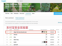 支付寶AI摘下視覺競賽世界冠軍！一眼看穿萬物細(xì)微差異
