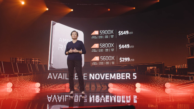 AMD銳龍5000系列處理器發(fā)布：性能飆升完勝英特爾 售價2030元起！
