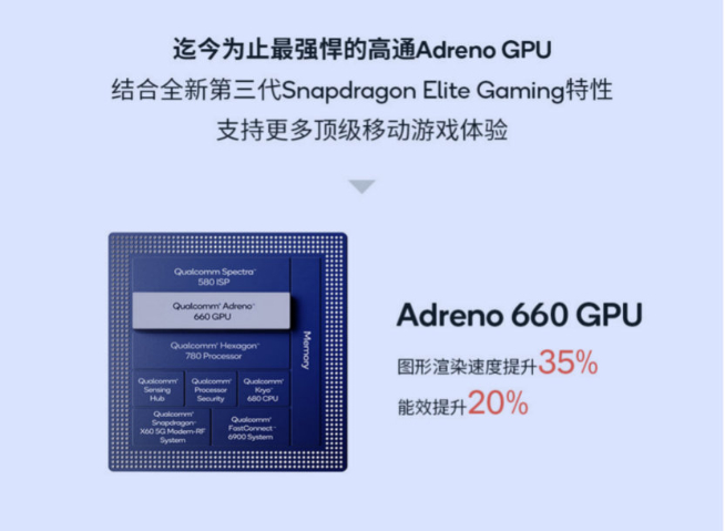 小米11系列提前揭秘：驍龍888跑分無懸念登頂 備貨充足容易搶？！