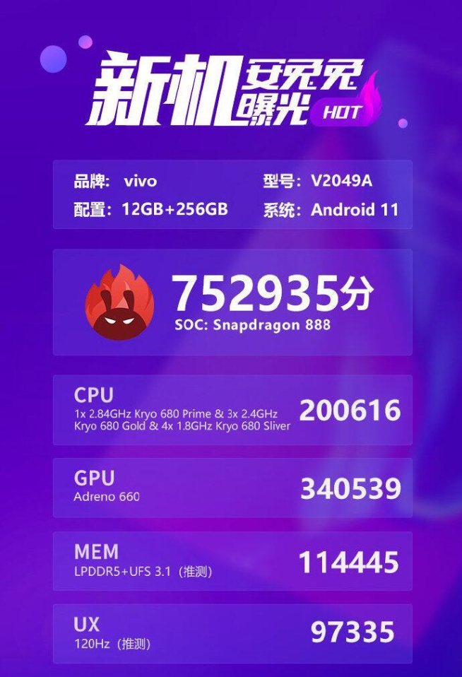 iQOO 7定檔1月11日發(fā)布：驍龍888加持 跑分75萬對(duì)標(biāo)小米11