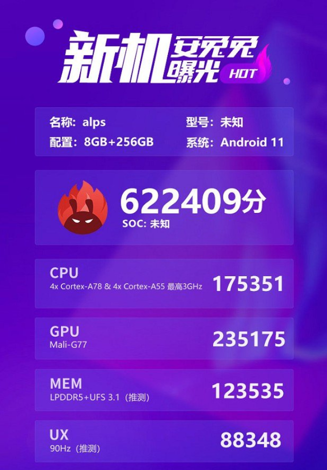聯發(fā)科天璣新SoC將至：跑分超60萬！Redmi/realme搶首發(fā)？
