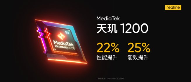 跟Redmi爭(zhēng)奪天璣1200首發(fā)？realme GT Neo官宣月底登場(chǎng)