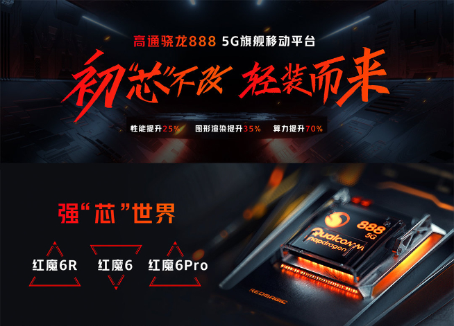騰訊紅魔游戲手機(jī)6R發(fā)布：2699元起！最輕薄驍龍888游戲手機(jī)登場(chǎng)
