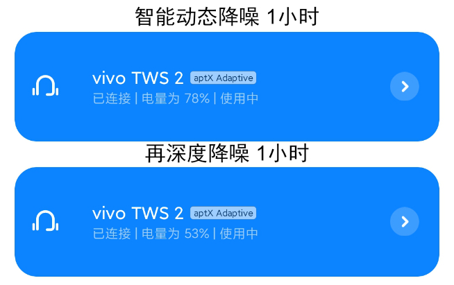 vivo TWS 2無(wú)線降噪耳機(jī)體驗(yàn)：499元物超所值！智能動(dòng)態(tài)降噪優(yōu)秀