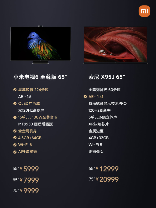 小米電視6至尊版正式發(fā)布：頂配9999元 畫質(zhì)對(duì)標(biāo)索尼萬元電視！