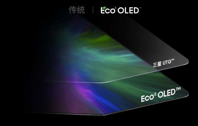 三星大秀自家折疊OLED優(yōu)勢(shì)！更多形態(tài)折疊屏新機(jī)明年解鎖？