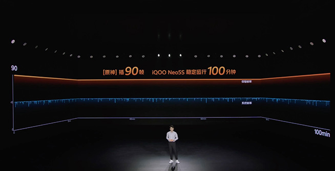 又來機海戰(zhàn)？iQOO Neo5S/Neo5 SE發(fā)布，120幀原神過分了