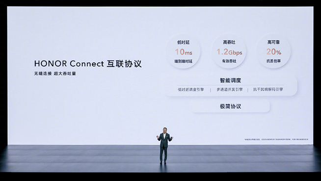 又要趕超iOS，榮耀Magic UI 6.0憑什么挑戰(zhàn)標(biāo)桿？