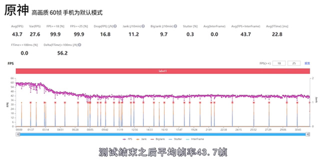 升級(jí)還更便宜了，一加10 Pro競爭力如何？