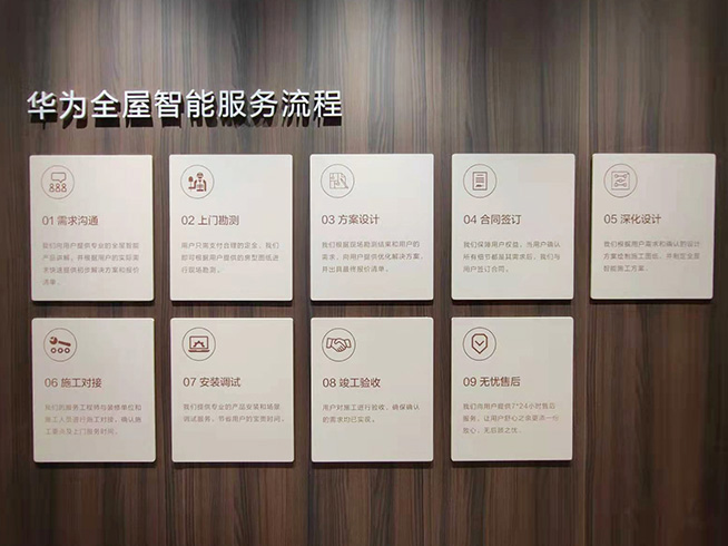 提前住進未來智慧家！華為全屋智能解讀與體驗：引領行業(yè)變革