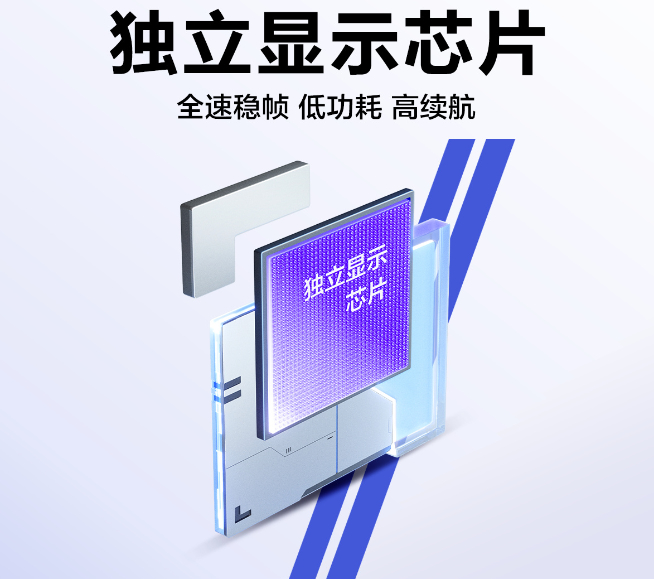 直接不藏了！真我GT Neo3搭載獨(dú)顯芯片 插幀補(bǔ)償游戲體驗(yàn)起飛
