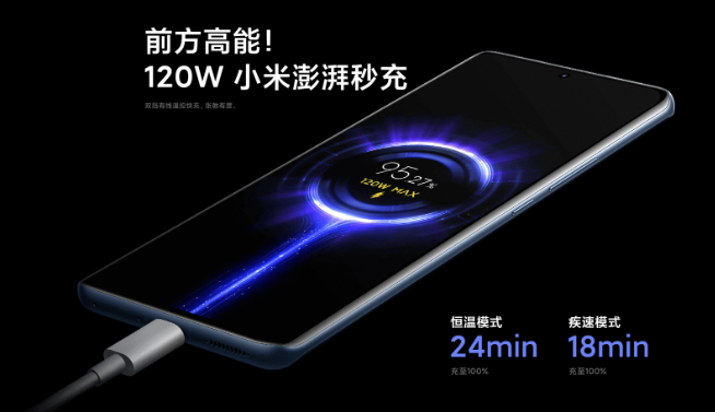 五款重磅新機(jī)7月同步登場！但小米12 Ultra僅支持祖?zhèn)?7W閃充？