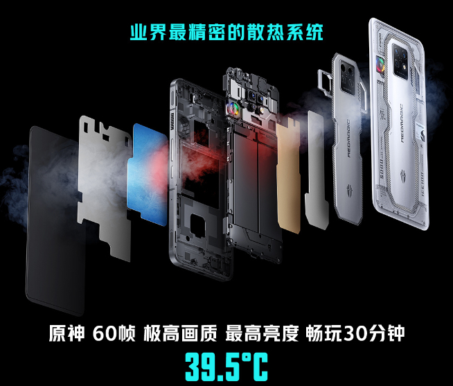 紅魔7S系列安兔兔跑分破115萬登頂！三大電競外設(shè)公布 顯示器有點(diǎn)猛