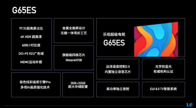 樂(lè)視回歸主戰(zhàn)場(chǎng)？天璣8100新旗艦就位！85寸新超級(jí)電視也不會(huì)落下