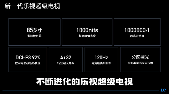 樂(lè)視回歸主戰(zhàn)場(chǎng)？天璣8100新旗艦就位！85寸新超級(jí)電視也不會(huì)落下