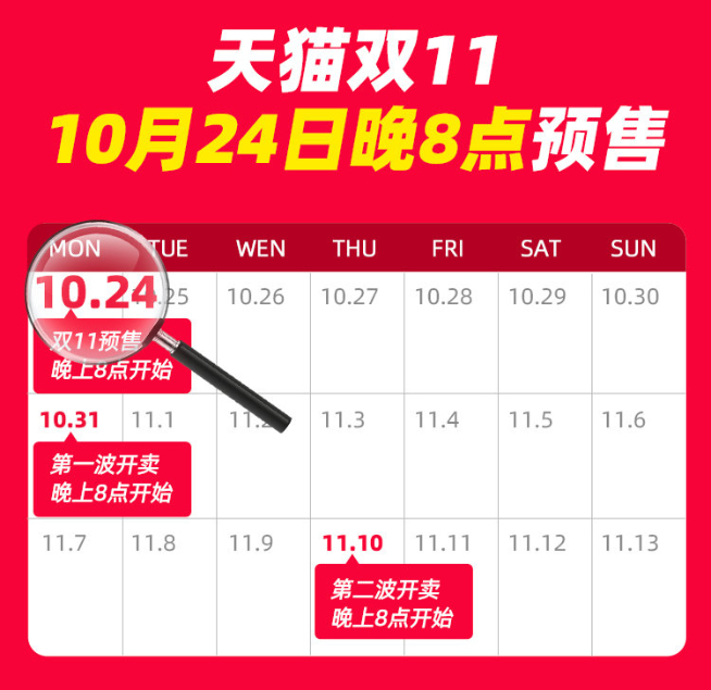 天貓雙11預(yù)售10月24日開始：預(yù)售提前「戰(zhàn)斗」縮短！今年你會沖嗎？