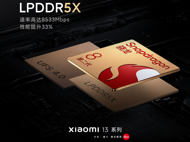 小米13系列跳票延期發(fā)布！小米13 Pro獲Ultra級(jí)徠卡影像提升