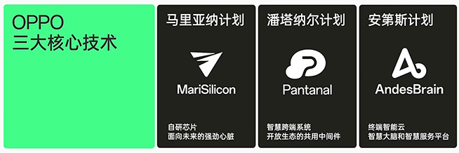 藍(lán)牙音質(zhì)巔峰，OPPO未來(lái)科技大會(huì)推出馬里亞納Y等三大成果