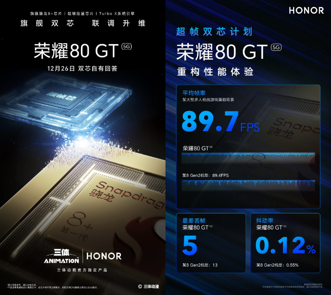 先下手為強(qiáng)！榮耀80 GT搶先發(fā)布阻擊年底壓軸Redmi K60？