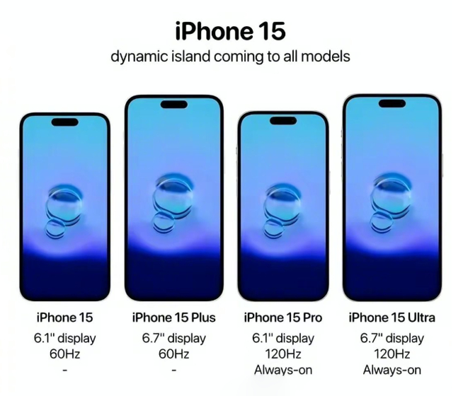 蘋果iPhone 15系列前瞻：Plus大降價(jià)更香！A17芯片又?jǐn)D牙膏？